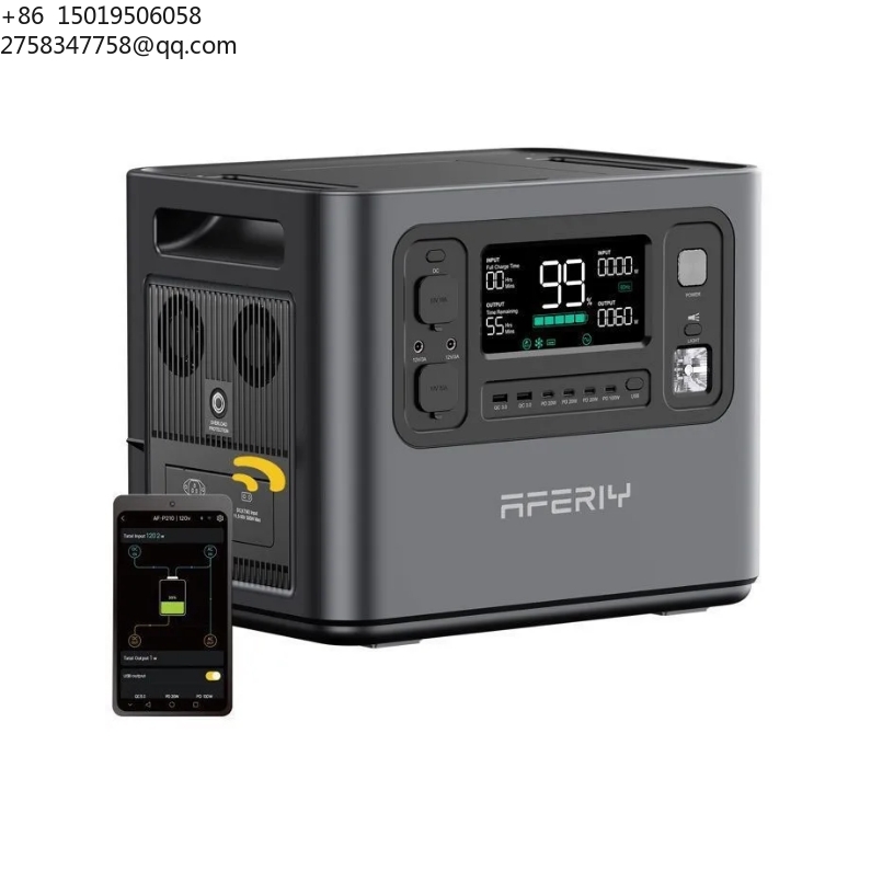 Zagraniczny Magazyn Dropshippi – Portable Power Station recenzja i cena