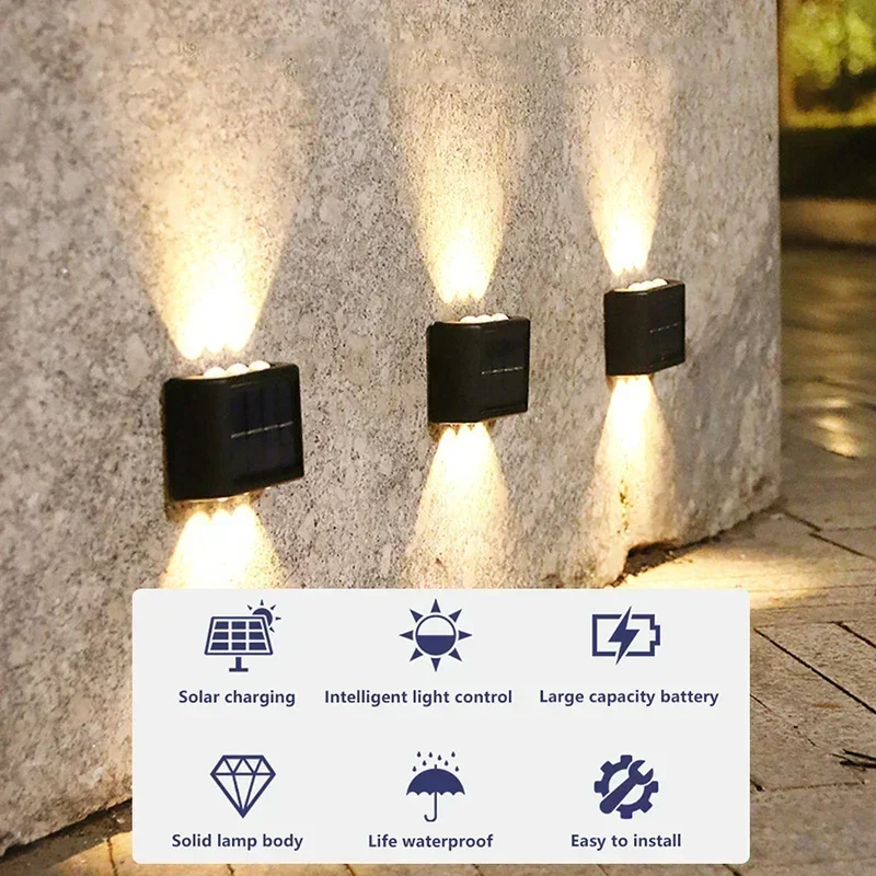 Zewnętrzna wodoodporna lampa s – Solar Lamp recenzja i cena