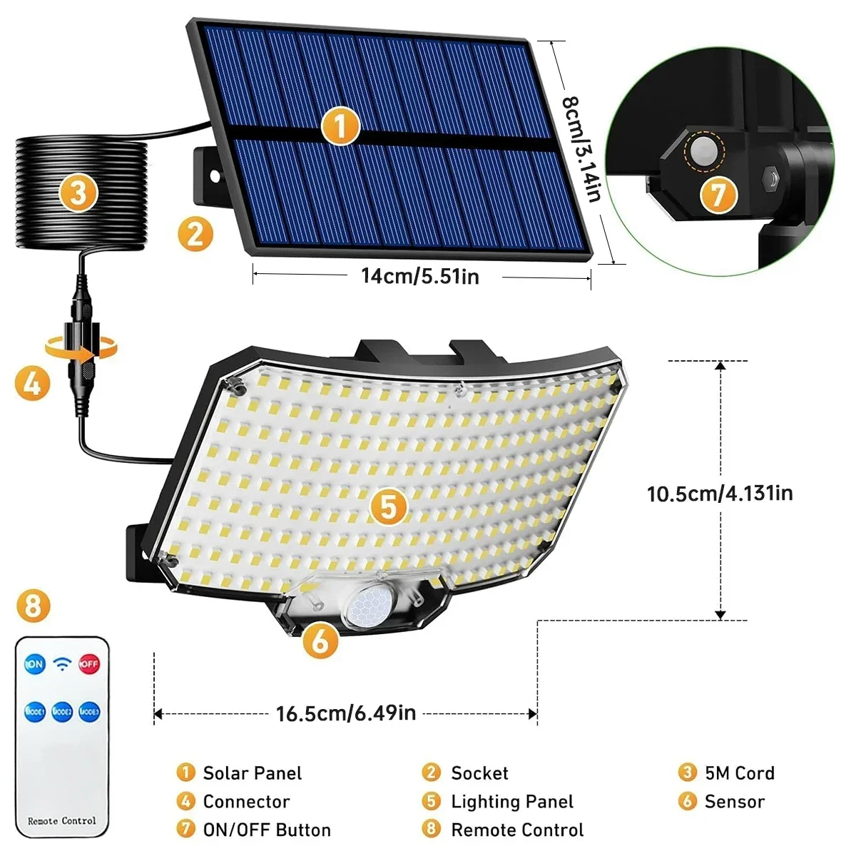 234 LED Solarne Lampy Zewnętrz – Solar Lamp recenzja i cena