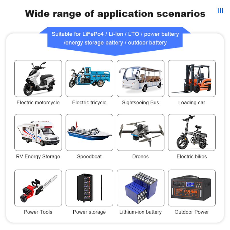 JK BMS 60A 100A 150A 200A 300A – Lithium Battery 12V recenzja i cena