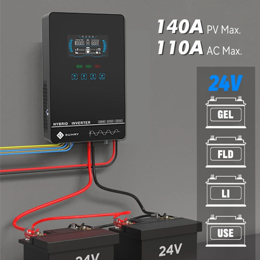 Sumry 4KW 120V Inwerter Solarn – Charge Controller Solar recenzja i cena