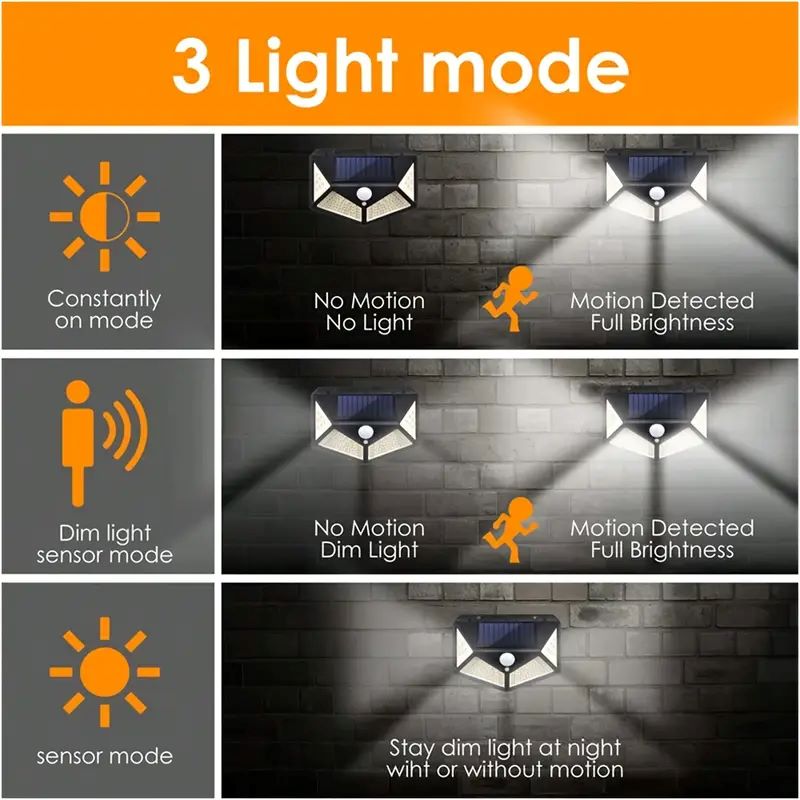 100 LED Zewnętrzna Solarna Lam – Solar Lamp recenzja i cena