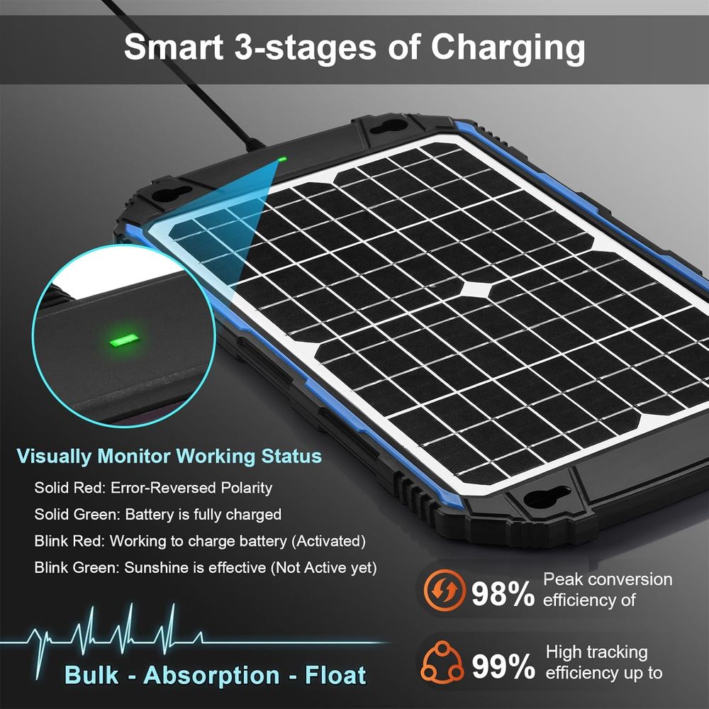 Wodoodporny ładowarko-sterowni – Charge Controller Solar recenzja i cena