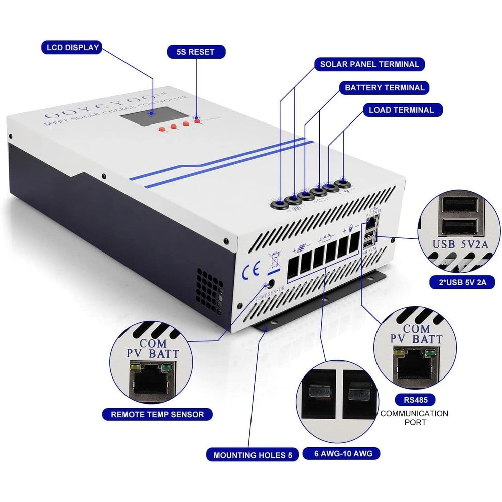 Regulator ładowania solarnego  – Charge Controller Solar recenzja i cena