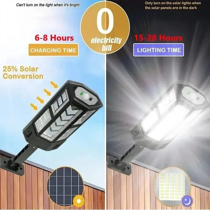 Solarna lampa LED super jasna  – Solar Lamp recenzja i cena